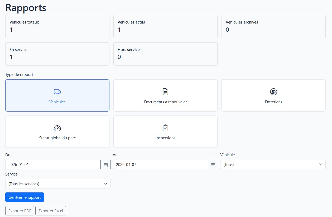 Interface de rapports et analyses OptiGest